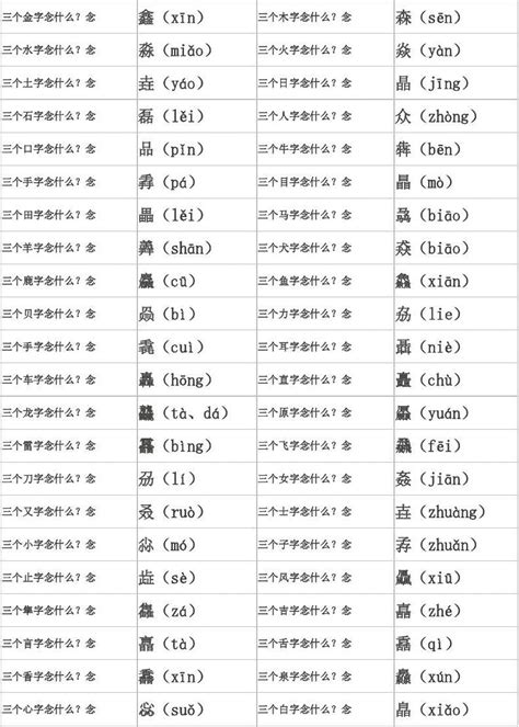 品字形的字|品字结构的字,品字结构的汉字大全